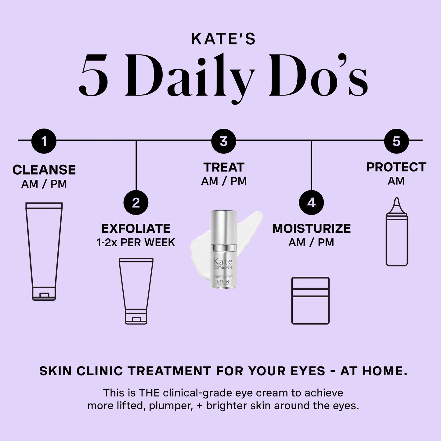 Kateceuticals Lifting Eye Cream, Tube