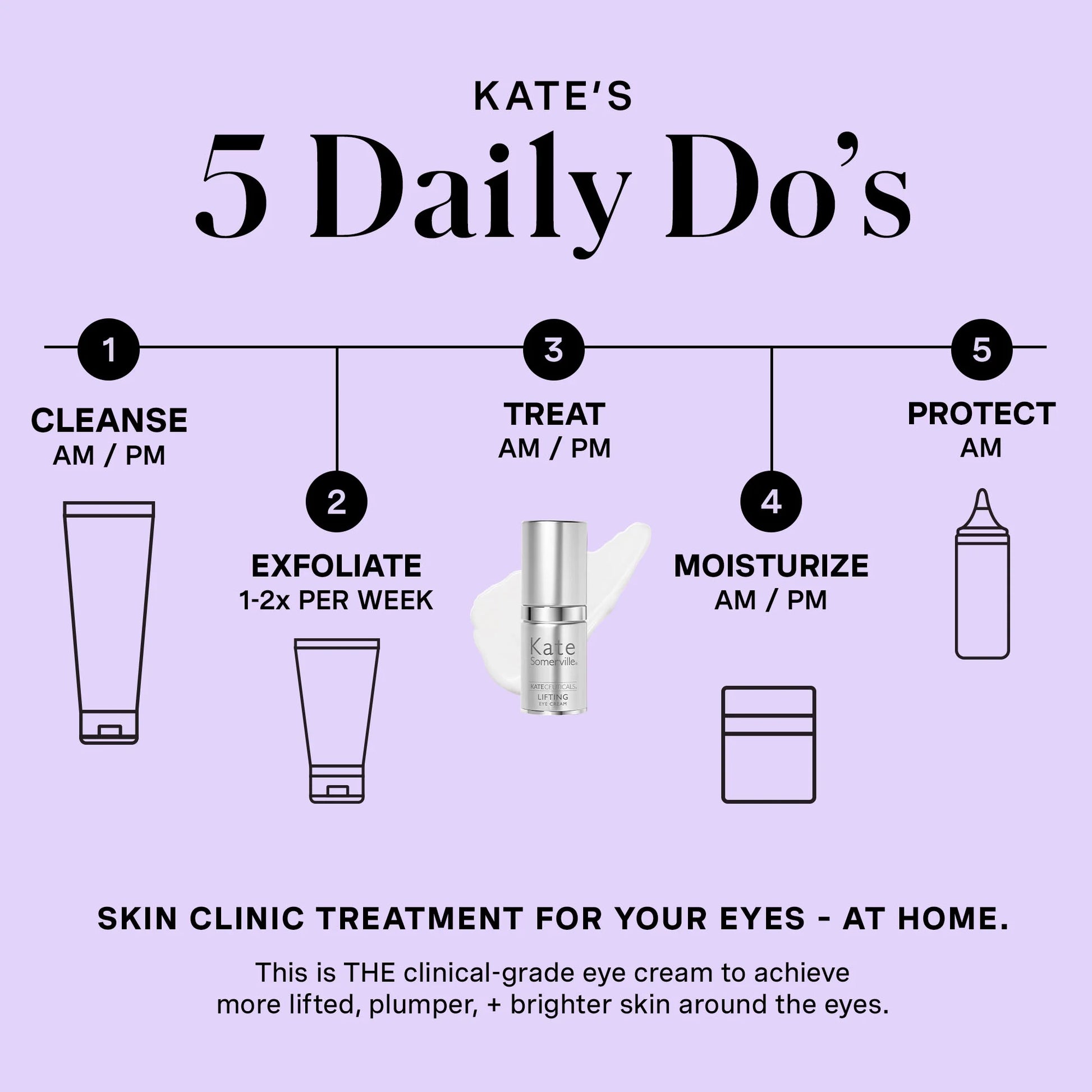 Kateceuticals Lifting Eye Cream, Tube